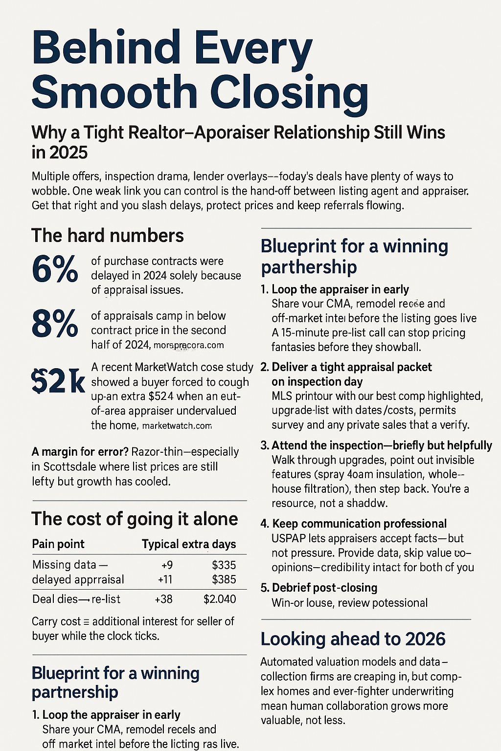 20250620_0758_Realtor-Appraiser Partnership Success_simple_compose_01jy6xfrhcekytkk2vt6xgs281